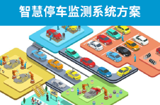 智慧停車係統解決方案